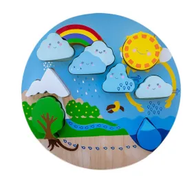 Kiddie Connect - Water Cycle Puzzle